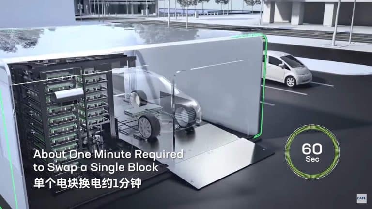 Une recharge plus rapide qu’un café : moins de 2 minutes pour cette batterie qui pourrait transformer les véhicules électriques